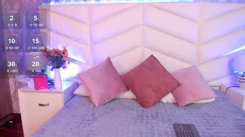 Snapshot of lizzi_hotman chatting on February 2026 09:00:02 PM LIZZI online show from February 2026 09:00:02 PM