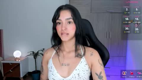 Lizzie online show from February 2026 02:17:02 AM