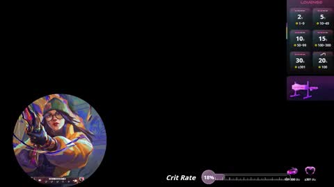 Lizzie online show from September 2025 08:54:01 PM