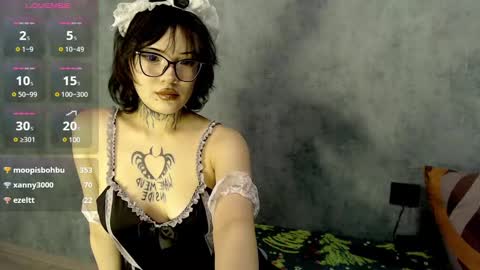 LizzieLight online show from December 2024 07:05:01 AM