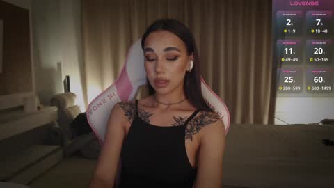 Snapshot of lnnsfw chatting on January 2025 07:48:02 PM Linn my new page online show from January 2025 07:48:02 PM