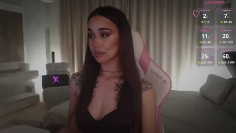 Snapshot of lnnsfw chatting on February 2025 09:59:01 PM Linn my new page online show from February 2025 09:59:01 PM