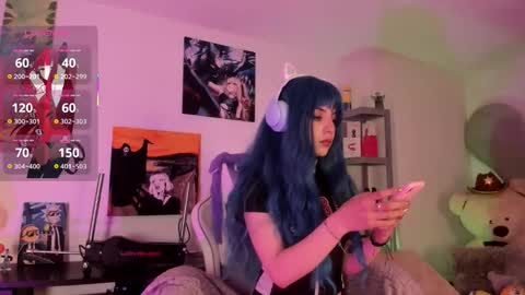 Lola Bunny online show from February 2026 12:32:02 PM