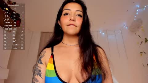 Snapshot of lolaberry_ chatting on February 2025 06:56:02 AM  Lola Berry  online show from February 2025 06:56:02 AM