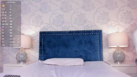  Lola Berry  online show from February 2026 03:45:01 AM