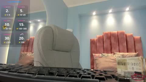 Snapshot of lou_rosse chatting on November 2025 08:31:01 PM Lou Rosse online show from November 2025 08:31:01 PM