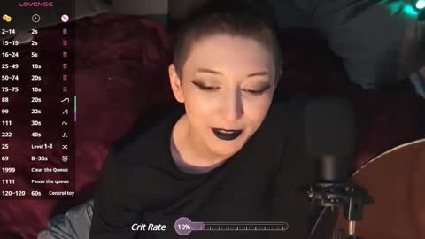 lovelylittlelucyy online show from February 2025 03:12:02 AM