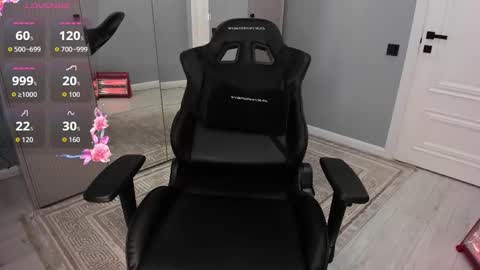 Snapshot of lovelymikky chatting on February 2026 03:18:01 AM Mikky online show from February 2026 03:18:01 AM