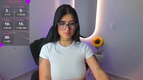 Luana online show from February 2026 12:00:01 PM