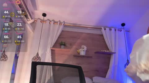 Snapshot of luceroo1 chatting on January 2025 12:29:01 PM luceroo1 online show from January 2025 12:29:01 PM