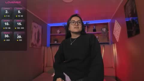 Snapshot of lucy_williiams chatting on October 2025 11:21:02 AM Lucy  online show from October 2025 11:21:02 AM