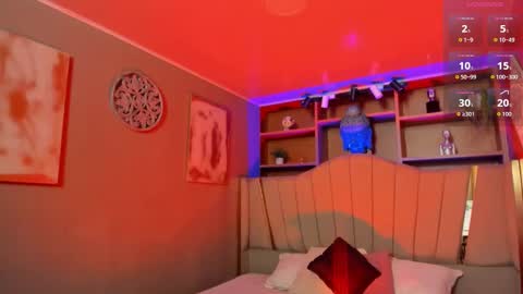 Snapshot of lucy_williiams chatting on October 2025 11:22:02 AM Lucy  online show from October 2025 11:22:02 AM