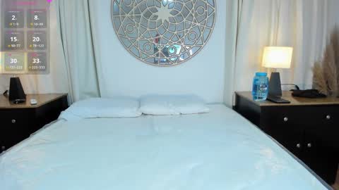 Lucy online show from February 2025 05:50:02 PM