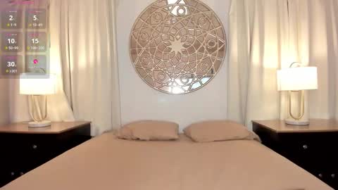 Lucy online show from September 2025 07:15:01 PM