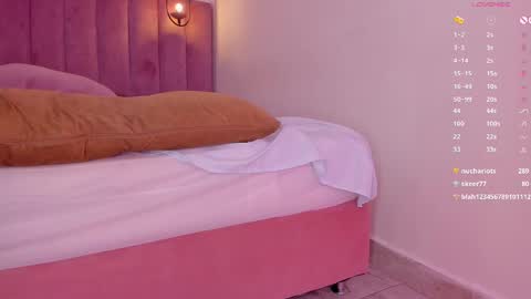 L U I S A online show from February 2025 02:14:01 AM