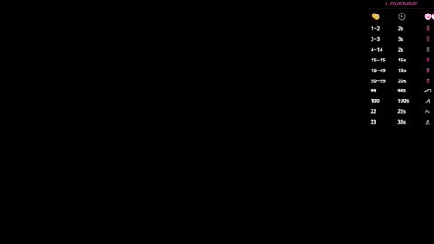 L U I S A online show from February 2025 07:47:01 PM