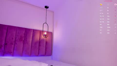 L U I S A online show from March 2025 10:36:02 PM