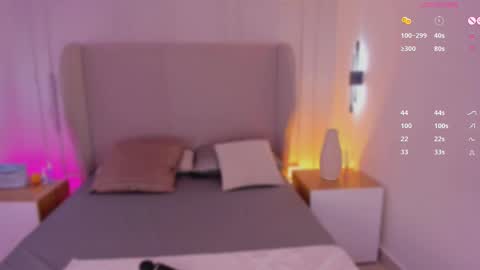 L U I S A online show from October 2025 08:07:02 PM