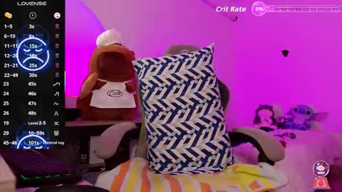 lukaforge online show from March 2026 06:28:02 AM