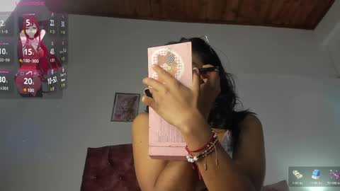 luna_velveth1 online show from April 2026 10:27:01 AM