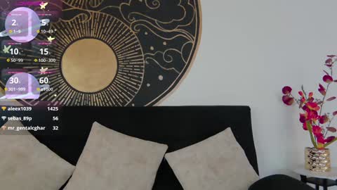 Snapshot of lunaa_lovve chatting on January 2025 05:48:01 PM Luna online show from January 2025 05:48:01 PM