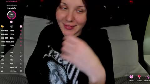 your sweet Liana online show from January 2026 02:36:02 AM