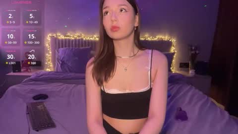 Snapshot of luvmiu chatting on November 2025 04:11:02 AM luvmiu online show from November 2025 04:11:02 AM