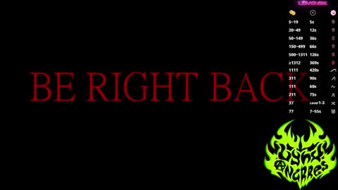 Lynx Anarres online show from November 2025 05:27:02 AM