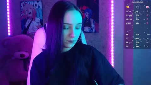 Melissa online show from January 2026 10:33:02 PM