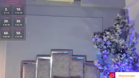 Maraacooper online show from February 2026 04:06:01 AM