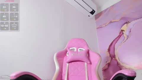 Mariangel  online show from January 2025 11:15:02 PM