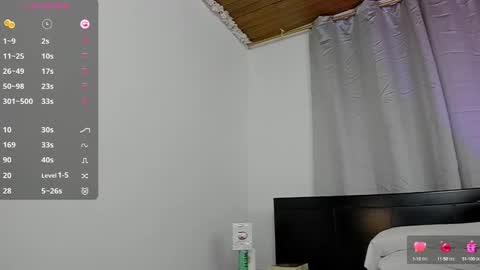 cami  online show from January 2025 01:08:01 AM