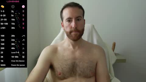 Jota online show from February 2025 03:25:02 PM