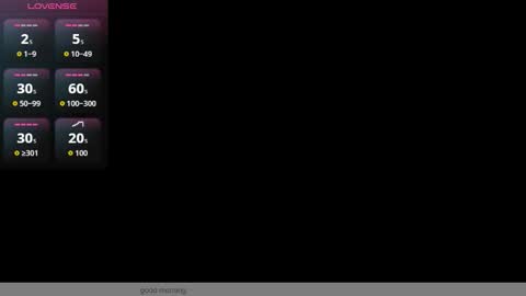 mackdocc001 online show from March 2026 02:00:02 PM