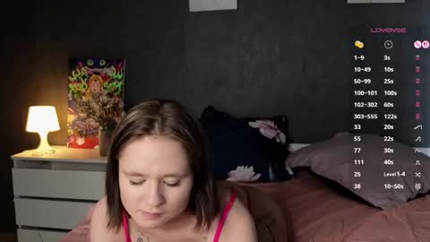 Maddy  Kate redhead online show from March 2026 08:07:01 AM