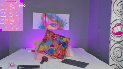 Snapshot of madissonshakur19 chatting on January 2025 08:26:02 PM Madi online show from January 2025 08:26:02 PM