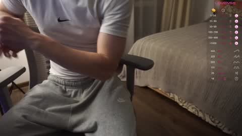 Snapshot of maestro3369 chatting on January 2025 03:55:02 PM Mike XMaestro 3369 online show from January 2025 03:55:02 PM