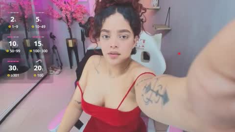 Snapshot of maggy_t18 chatting on February 2026 03:54:01 AM Maggy online show from February 2026 03:54:01 AM