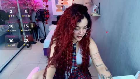 Snapshot of maggy_t18 chatting on February 2026 04:08:01 AM Maggy online show from February 2026 04:08:01 AM