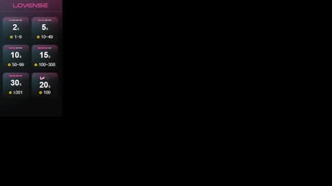 Snapshot of maggy_t18 chatting on February 2026 03:40:01 AM Maggy online show from February 2026 03:40:01 AM