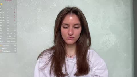 Snapshot of maiabarthe chatting on May 2026 07:24:02 AM M I A online show from May 2026 07:24:02 AM