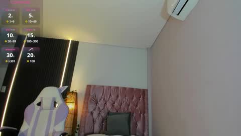 Snapshot of maite_rose_ chatting on February 2026 07:34:02 PM Maite online show from February 2026 07:34:02 PM