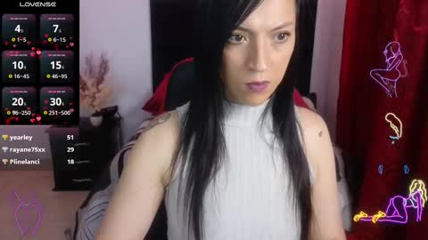 Celeste Bonet  online show from December 2024 03:14:01 PM