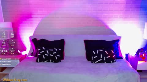 Makarena  online show from February 2025 03:26:01 PM