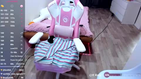 malina_lovely online show from March 2025 11:54:02 PM