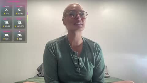 Mandy online show from March 2026 03:07:02 AM