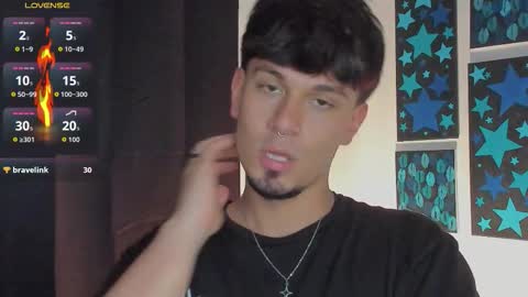  independent model online show from February 2026 01:29:02 AM