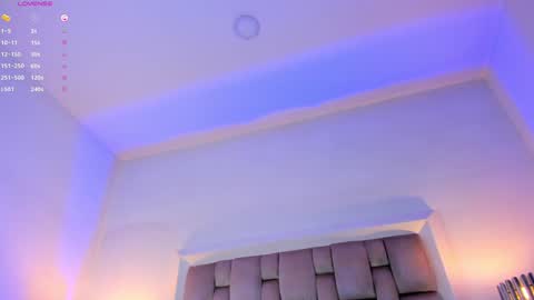 Mara online show from January 2025 05:48:02 AM