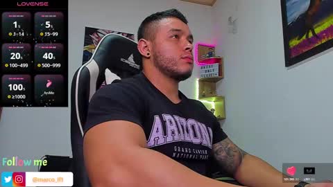 Marco Diaz online show from January 2025 01:53:01 AM