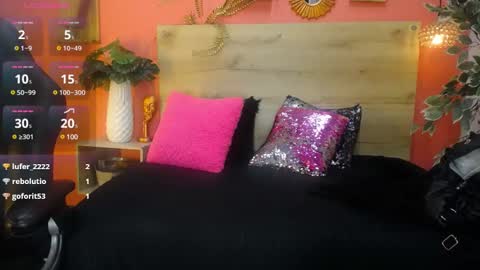 margare_scarlett online show from February 2025 06:35:02 PM